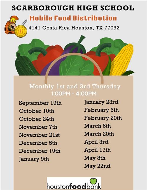 Food Distribution